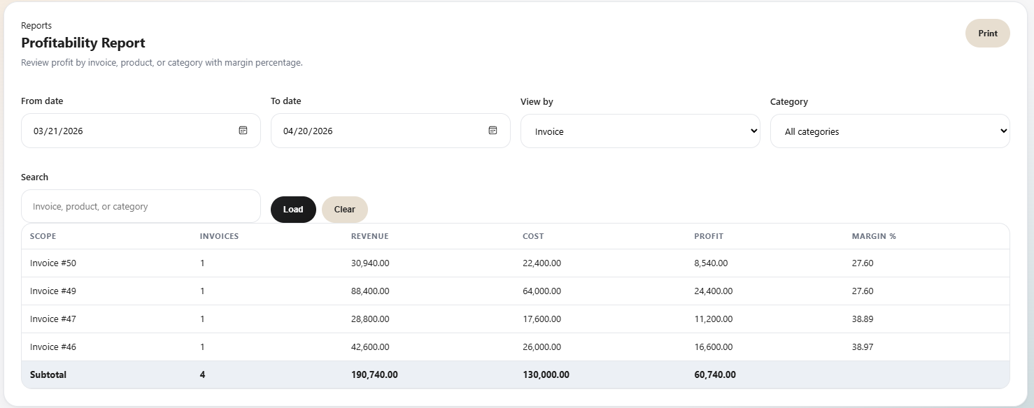 Vendro profit report by invoice showing invoice-level profitability review.