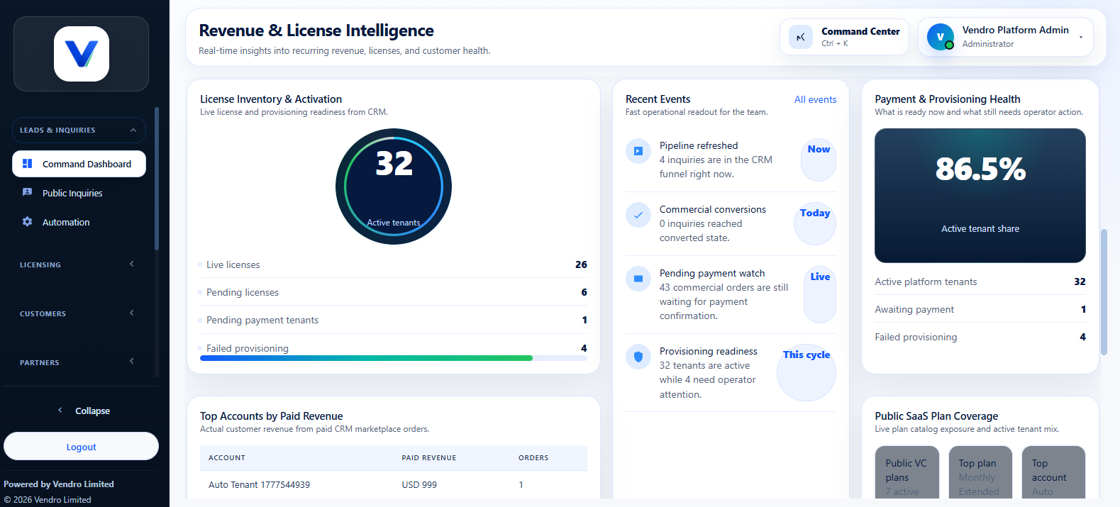 Vendro-CRM revenue and license intelligence dashboard