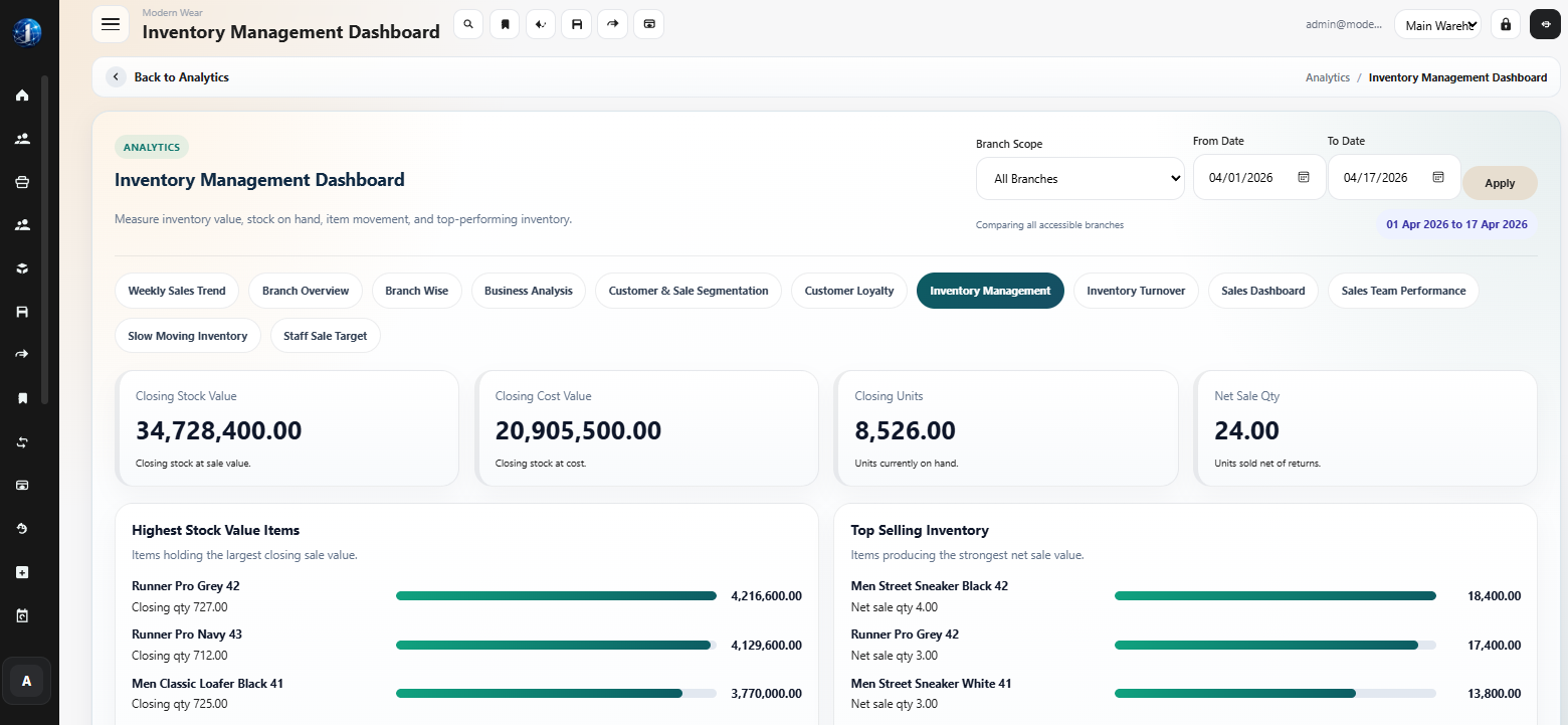 Vendro Commerce Suite inventory dashboard.
